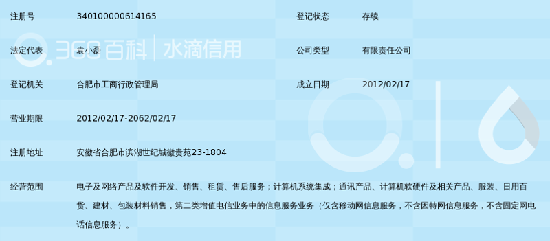 网络科技公司引领未来趋势