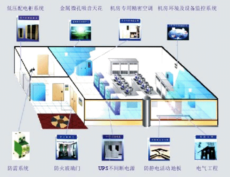 企业官网的‘身份证’——在线名片如何打造